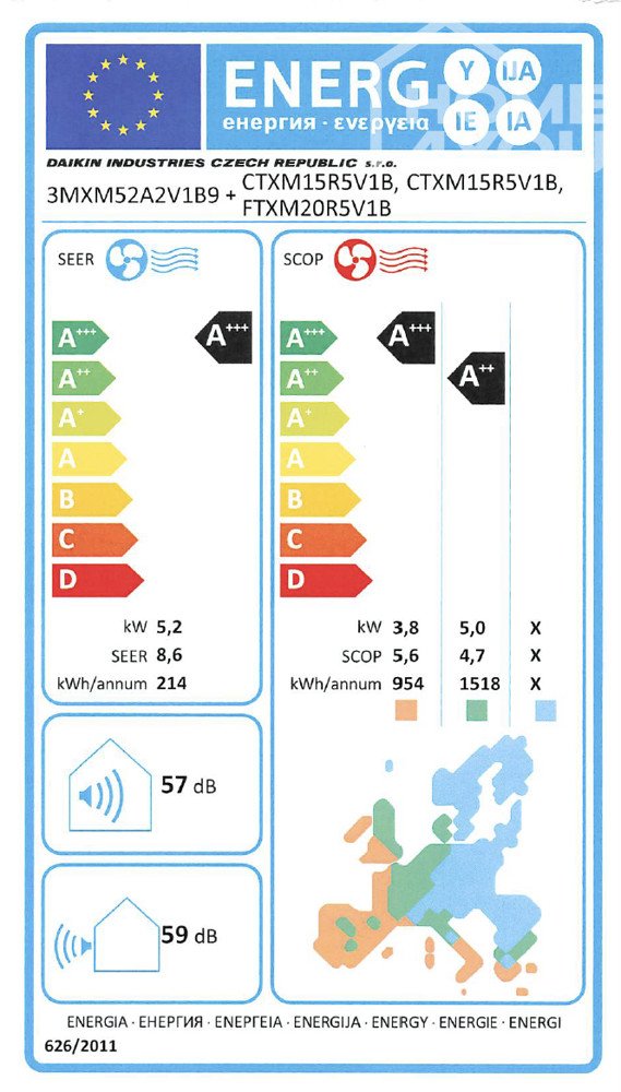 Energieverbrauch